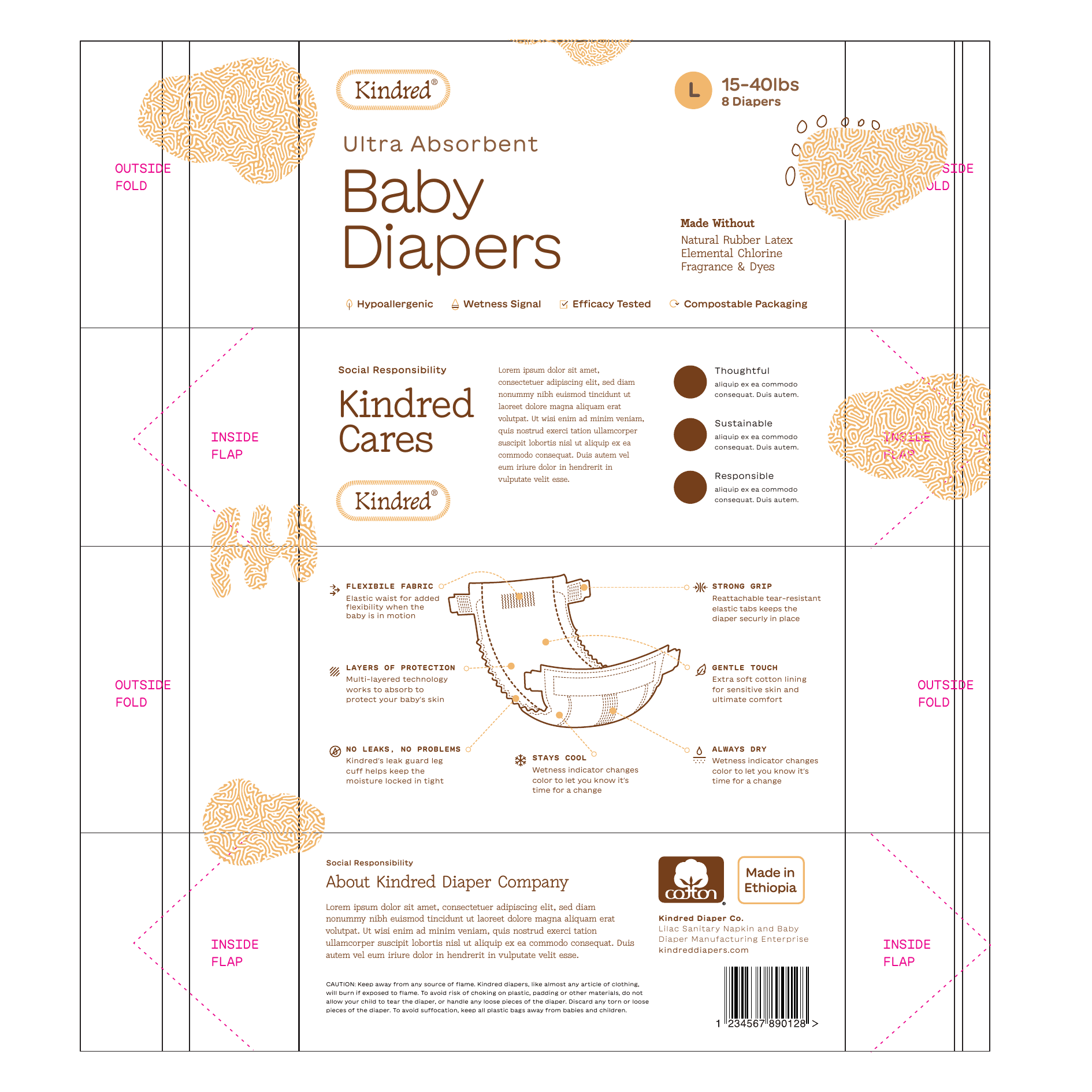 Packaging mechanical · round 3b page 2
