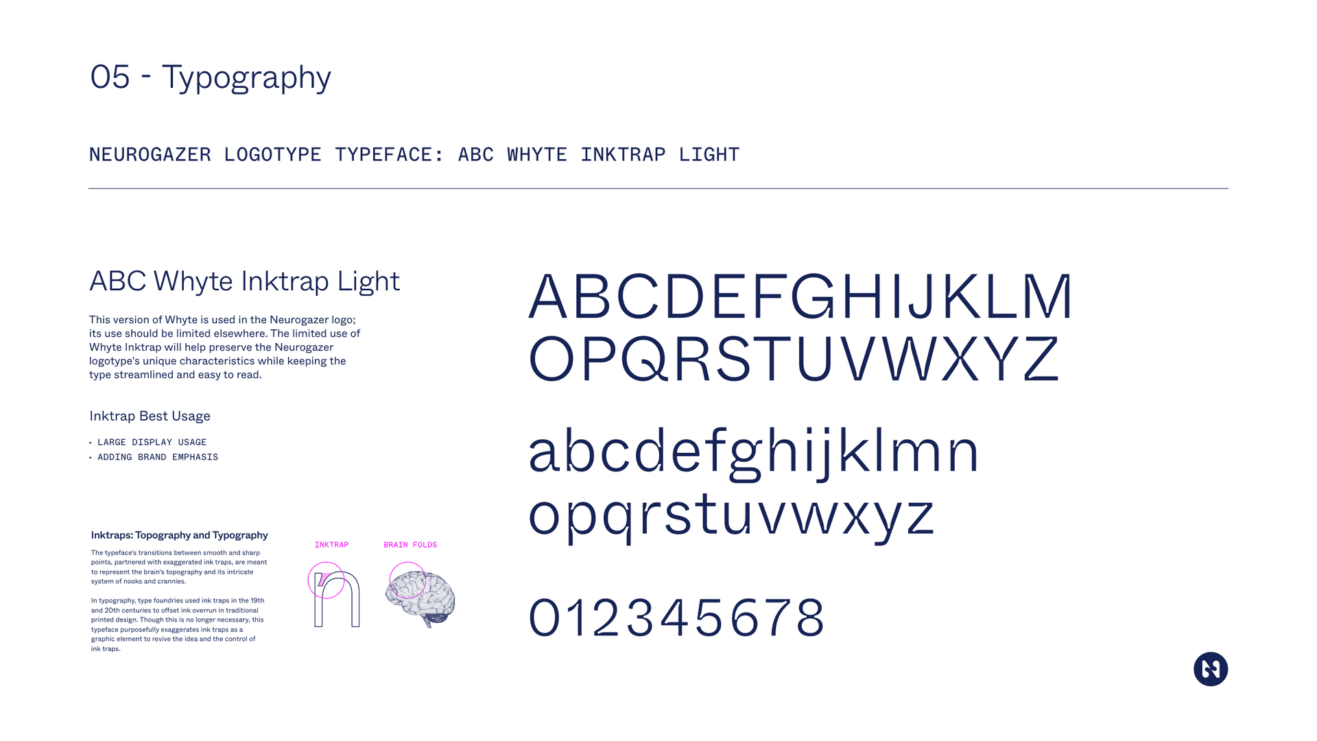 Typography · Whyte Inktrap + brain folds rhyme