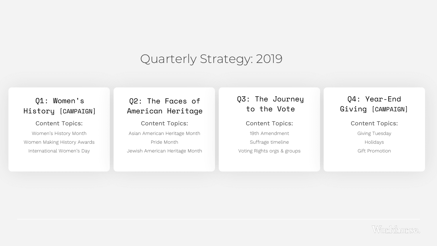Quarterly themes · 2019 calendar