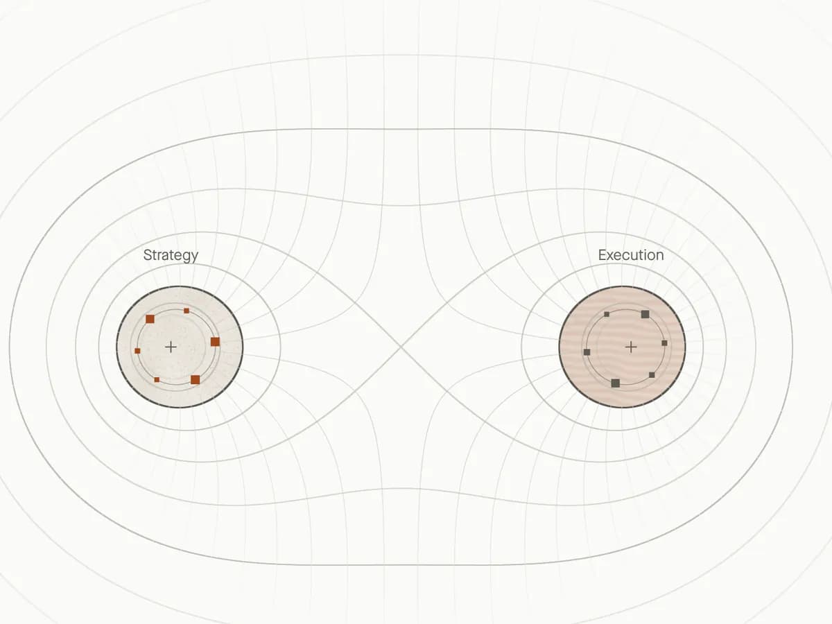 Two separate circles, labeled Strategy and Execution, each inside its own field of contour lines.