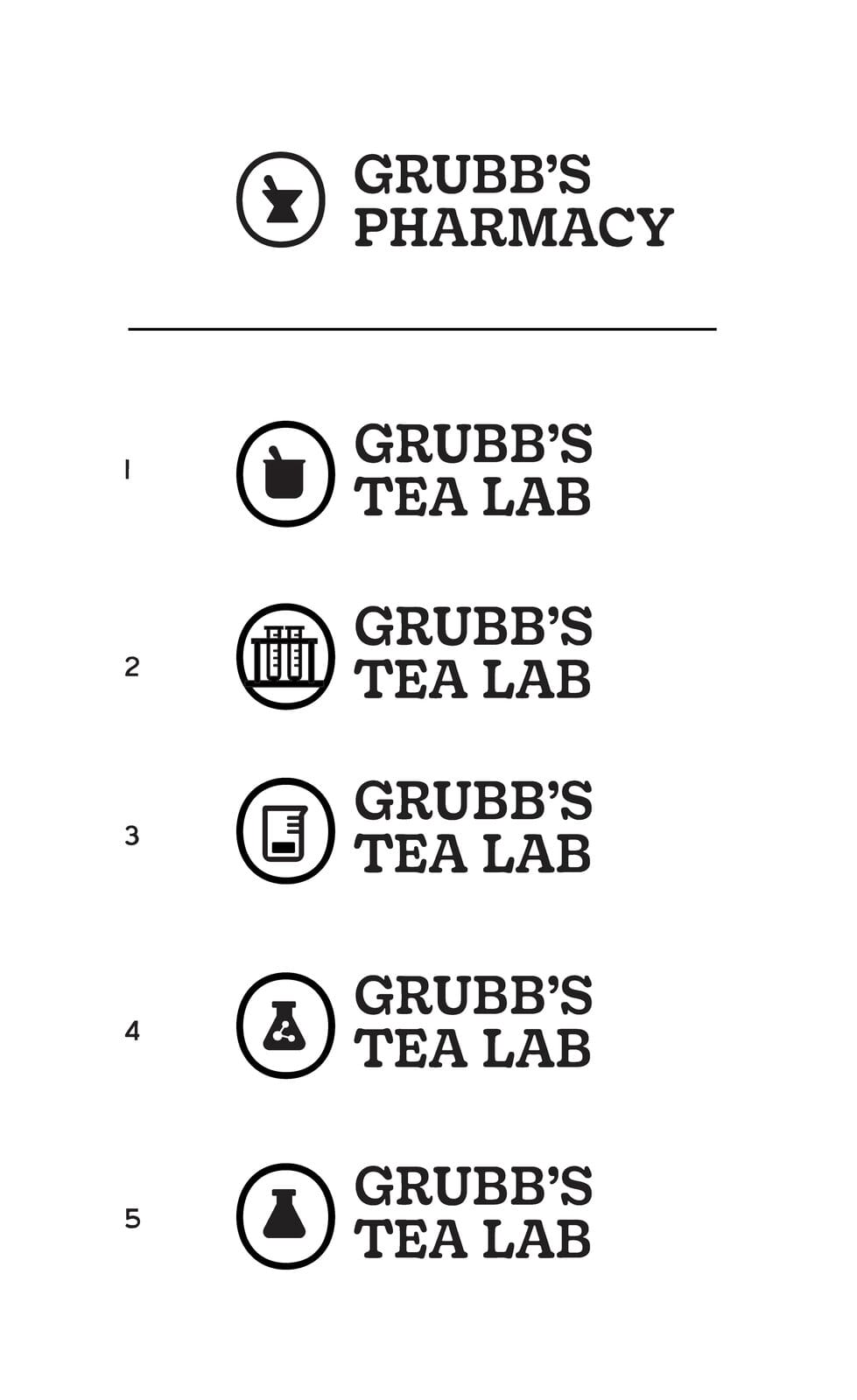 Grubb's Tea Lab mark variations