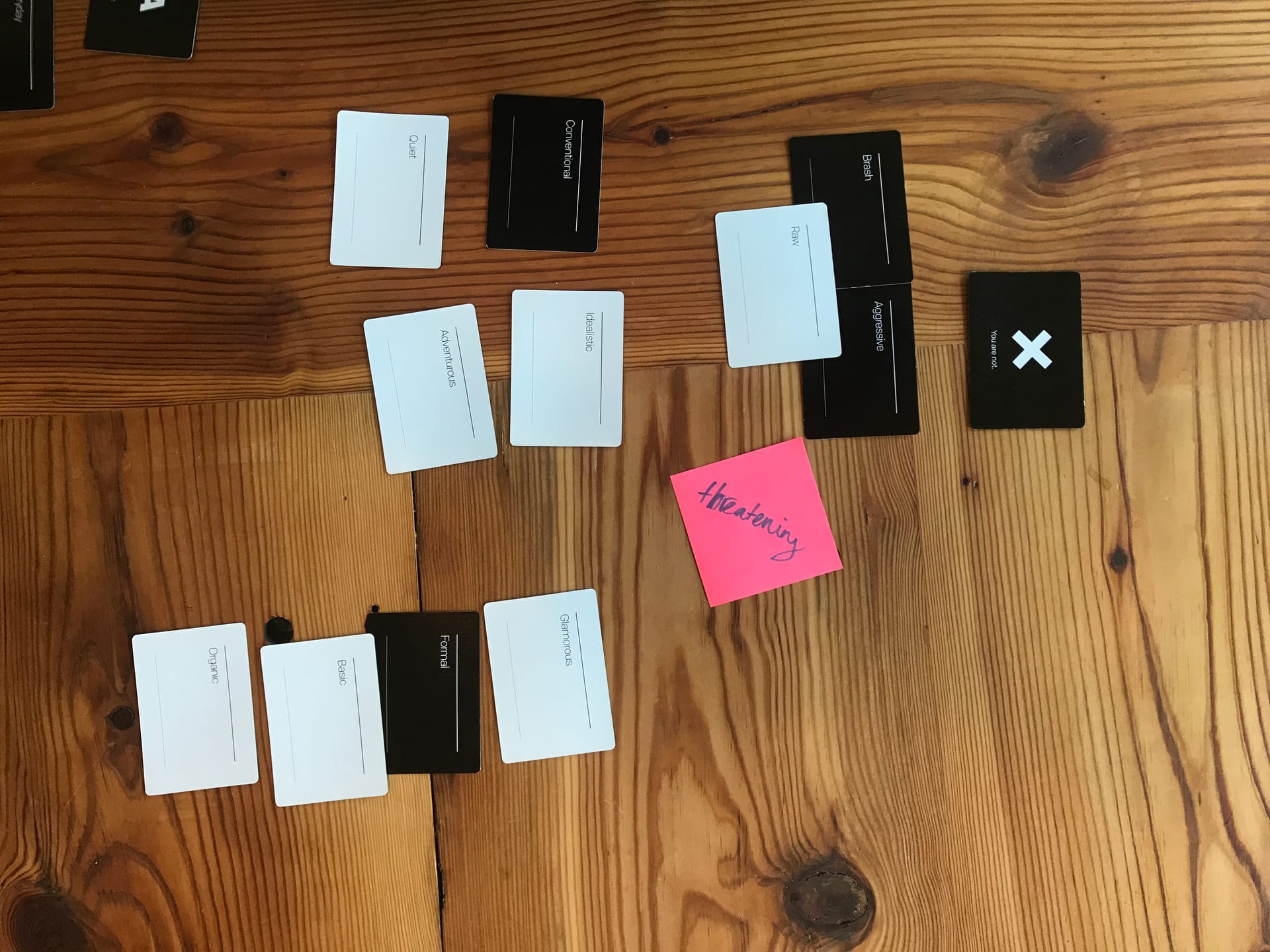 Card sort · "You are not Theatrical"