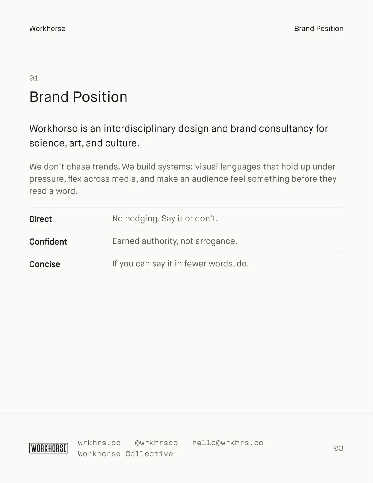 The Brand Position chapter set on a US Letter page in one column