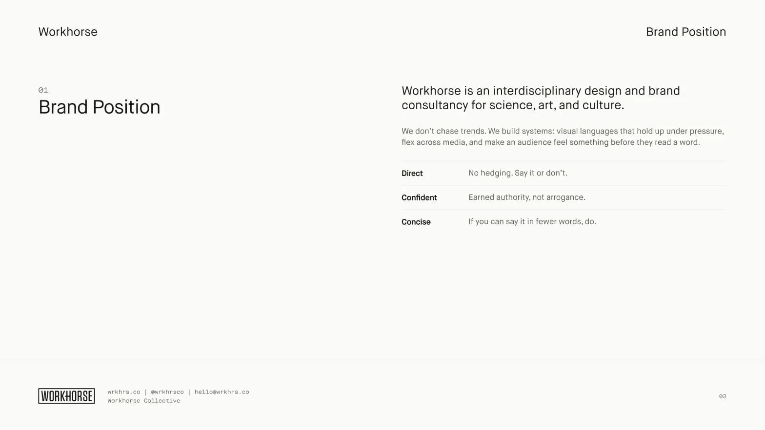 A chapter page as a slide: Brand Position on the left, the positioning statement and three voice rows on the right