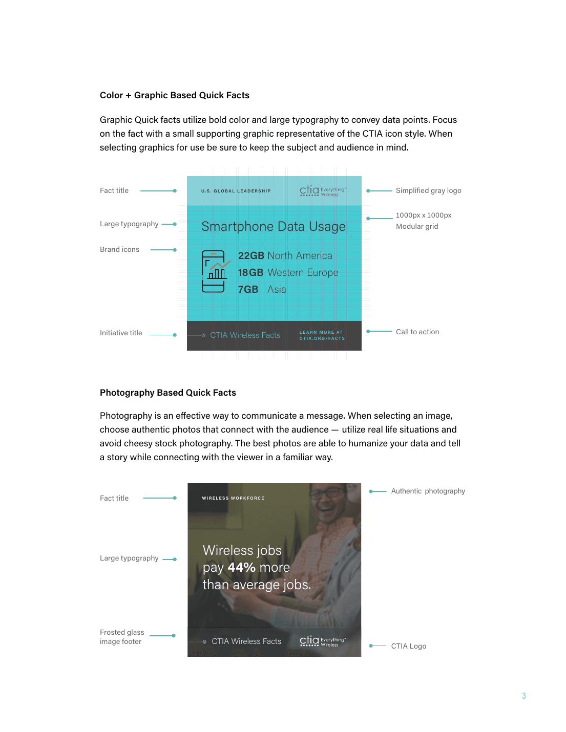 Quick Facts anatomy · color + graphic and photography flavors with annotated parts