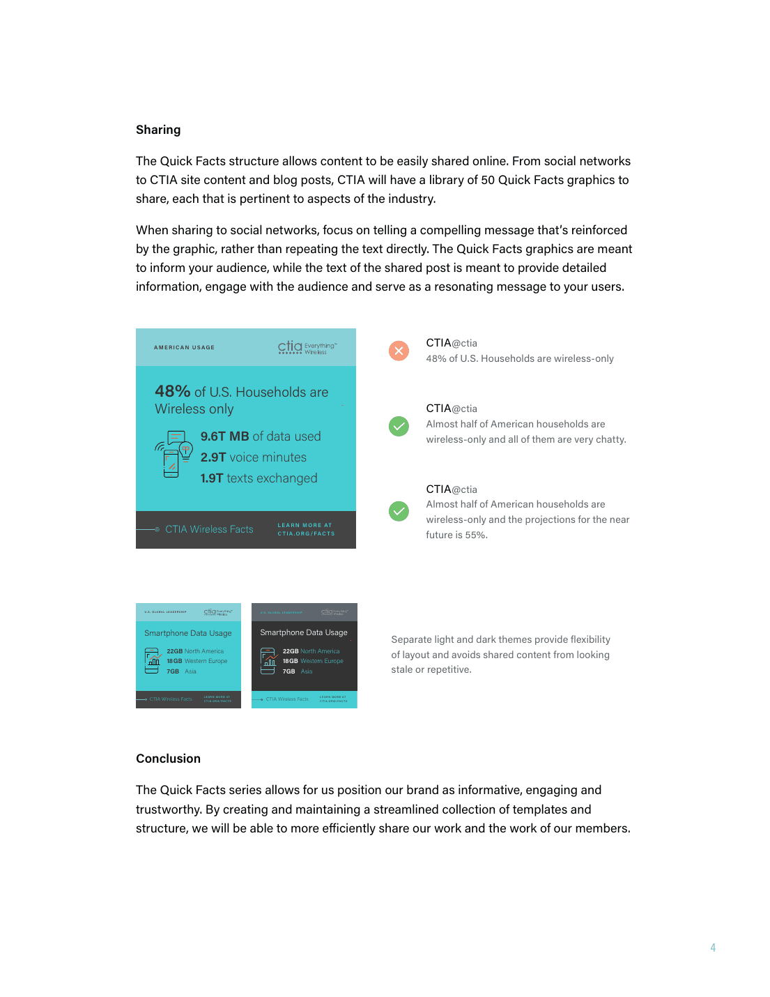 Quick Facts sharing examples · right and wrong social-share copy