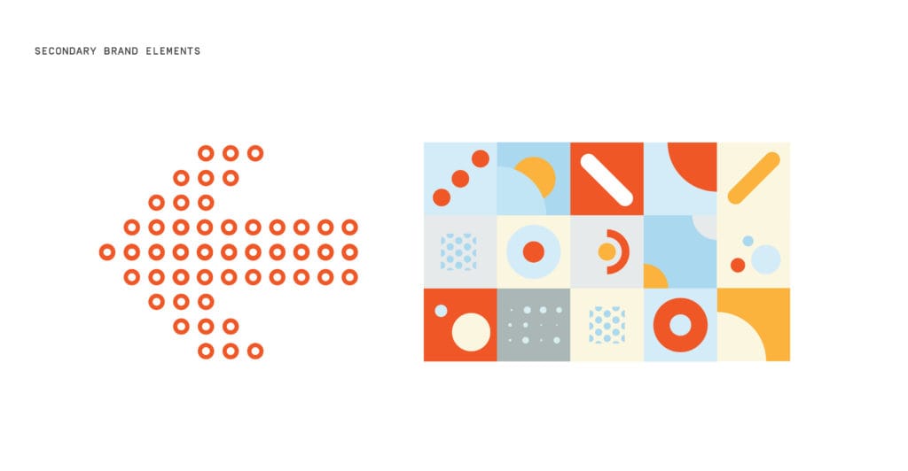 Brand book page showing secondary elements: an arrow made of orange ring-dots in triangular formation, and a 15-tile pattern grid of circles, dots, diagonal slashes, and half-circles in cream, sky blue, sun yellow, and orange