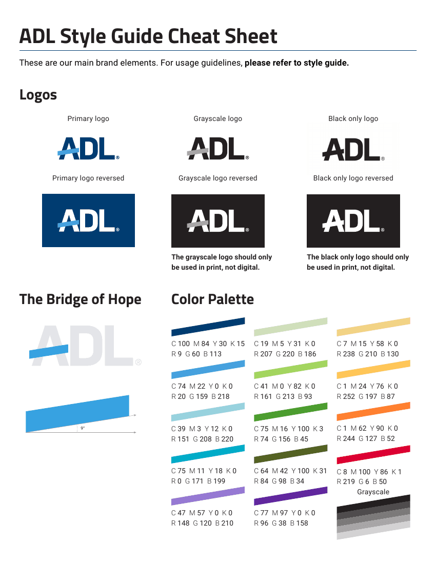 ADL Style Guide Cheat Sheet · cover