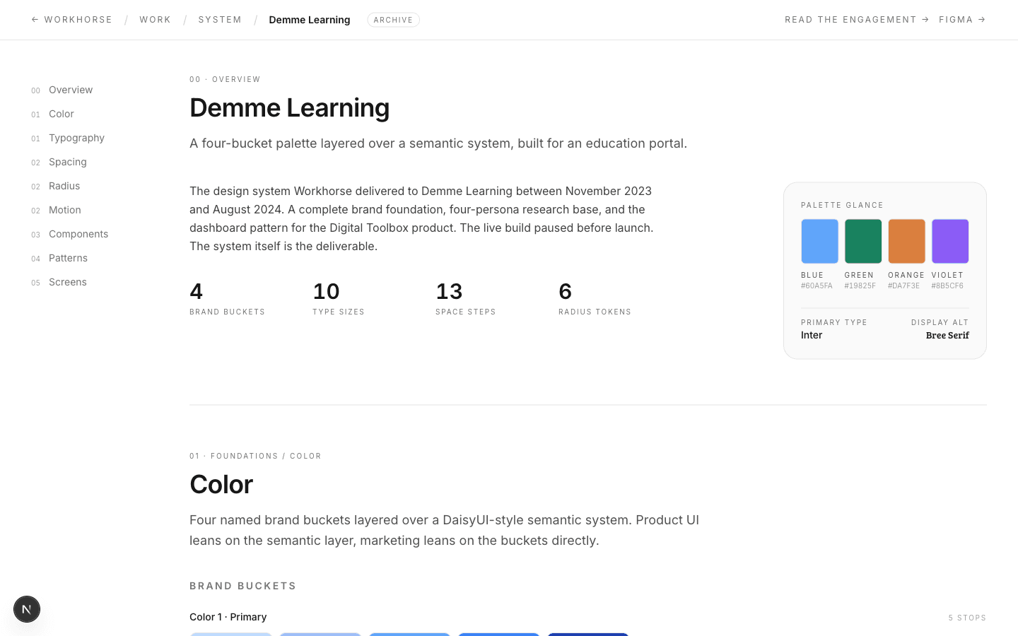 Live design system for Demme Learning showing palette glance and foundation counts.