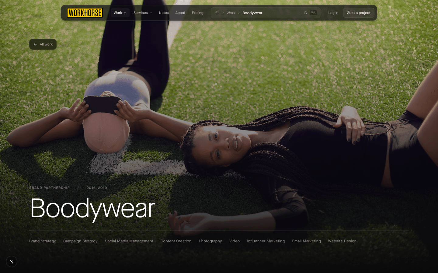 Boodywear case study cover, a long-running brand partnership running on the platform.