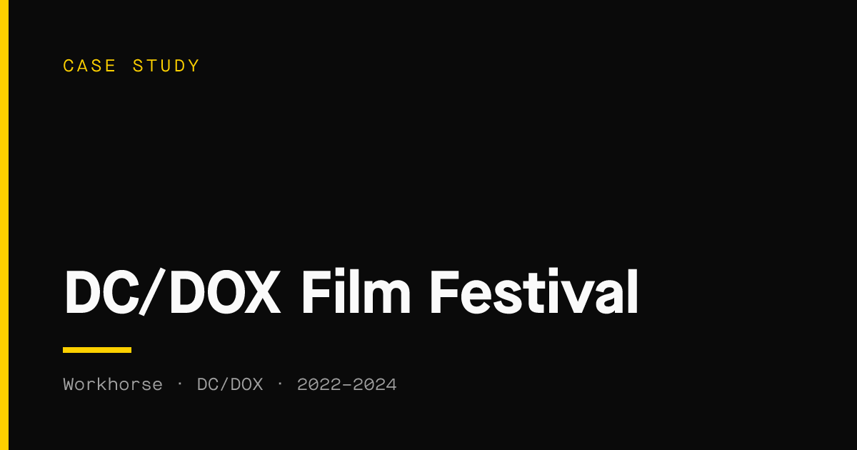 DC/DOX Film Festival. Case study by Workhorse